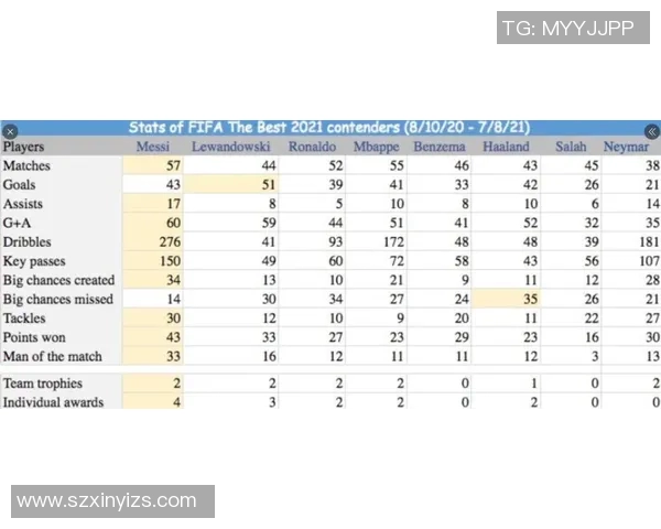足球明星的FIFA数值解析与影响力评估探讨