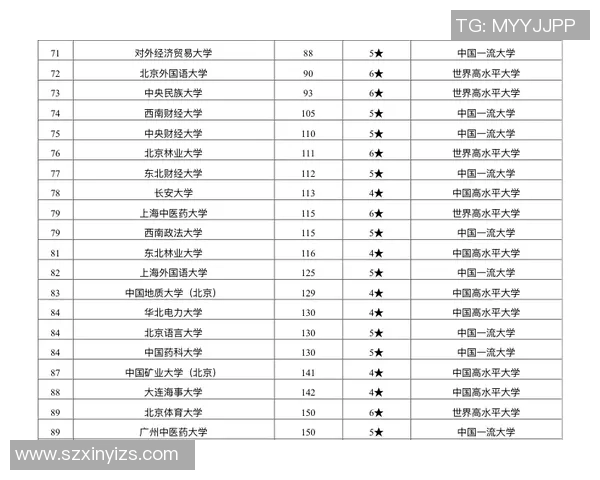 南京乒乓球队在全国技术排行榜中荣获第八名展现实力与潜力